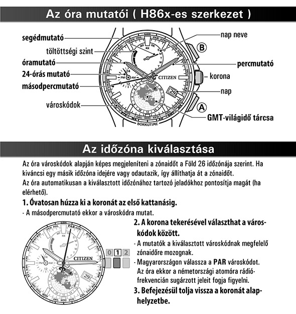 Citizen BY3006-53E üzemmódjai