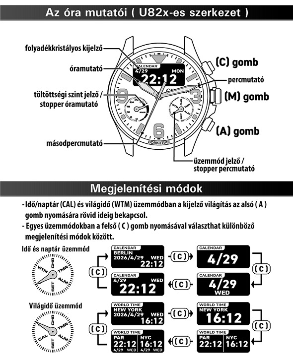 Citizen JV1007-07E üzemmódjai